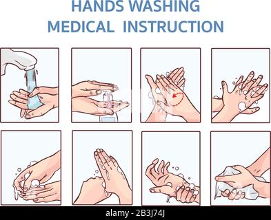 Vektorsymbole für medizinische Anweisungen zum Händewaschen. Wasser und sauber, Hygieneabbildung Stock Vektor