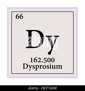 Dysprosium Periodensystem der Elemente Vektor-illustration eps 10. Stock Vektor