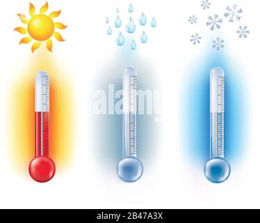 Vektor 3d Illustration mit isoliertem Thermometer, das Temperatur mit Sonne - Regen - Schnee Symbolen misst. Wettervorhersage Stock Vektor