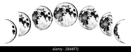 Mond phasenweise Planeten im Sonnensystem. Astrologie oder astronomischer Galaxienraum. Umlaufbahn oder Kreis. Gravierte Hand in alter Skizze, Vintage-Stil für Stock Vektor