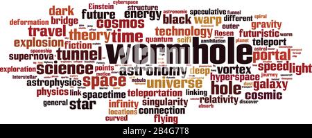 Wormhole Word Cloud Konzept. Collage aus Wörtern über Wurmloch. Vektorgrafiken Stock Vektor