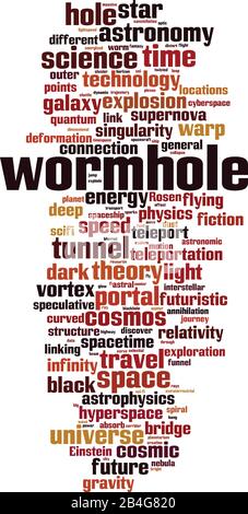 Wormhole Word Cloud Konzept. Collage aus Wörtern über Wurmloch. Vektorgrafiken Stock Vektor