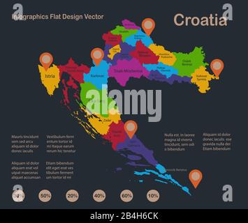 Infografikkarte Kroatien, flache Designfarben, mit Namen einzelner Staaten, blauer Hintergrund mit orangefarbenem Punktvektor Stock Vektor