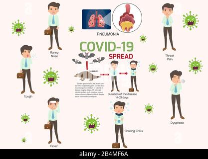 Roman Coronavirus: NCoV Infografikelemente, Menschen zeigen Coronavirus Symptome. Gesundheit und Medizin. Roman Coronavirus 2019. Lungenentzündung. Stock Vektor