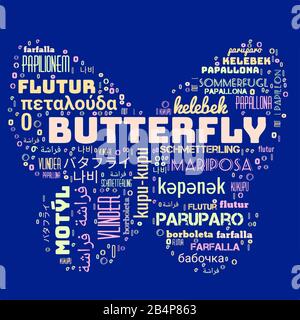 Wörter wolken in Schmetterlingsform, die das Wort SCHMETTERLING und seine Übersetzung in verschiedenen Sprachen enthalten Stock Vektor