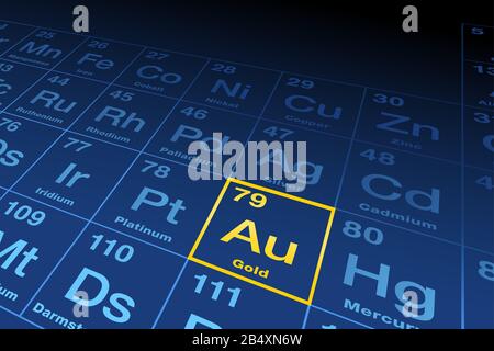 Element Gold im Periodensystem der Elemente. Chemisches Element mit dem lateinischen Namen aurum, Symbol Au und Ordnungszahl 79, ein Übergangsmetall. Stockfoto