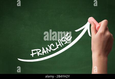 Handzeichnung FRANCHISE Inschrift mit weißer Kreide auf Tafel, Business Konzept Stockfoto
