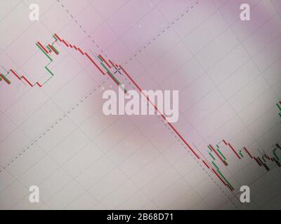 Fluktuationen der Finanzmarktkerzen auf dem LCD-Bildschirm des Händlers Stockfoto