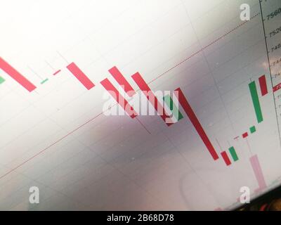 Fluktuationen der Finanzmarktkerzen auf dem LCD-Bildschirm des Händlers Stockfoto