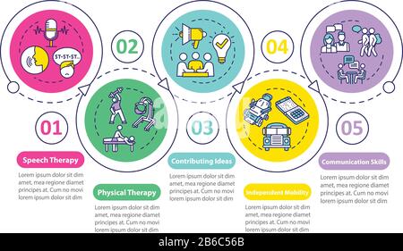 Inklusives Infografieschema für Bildungsvektoren. Kommunikationsfähigkeiten. Designelemente der Therapiepräsentation. Datenvisualisierung in 5 Schritten. Prozess Stock Vektor