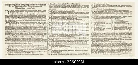 Belagerung von Bergen op Zoom, 1622 Belegheringhe Bergen op Zoom Subtitle beleyt des Marquis Spinola Income Don Lowijs The Velasco Anno 1622 im Juli, (Titelobjekt) Gescheiterte Belagerung von Bergen op Zoom durch die spanische Armee unter Spinola und Velasco, 18. Bis 3. Oktober 1622. Siehe auch den entsprechenden Mieten. Hersteller : Herausgeber: Nicolaes Geelkercken (auf dem Objekt aufgeführt) Ort Herstellung: Leiden Datum: 1622 Physische Merkmale: Druckmaterial: Papiertechnik: Briefmaschinenabmessungen: Blatt: H 158 mm × W 370 mm Betreff: Belagerung von Bergen op Zoom (1622) Wann: 1622 - 1622 Stockfoto