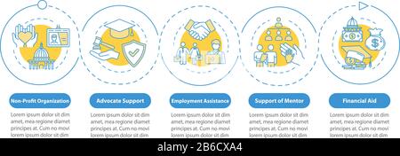 Inklusives Infografieschema für Bildungsvektoren. Hilfe bei der Beschäftigung. Designelemente für die Präsentation von Finanzhilfen. Datenvisualisierung in 5 Schritten. Prozess Stock Vektor