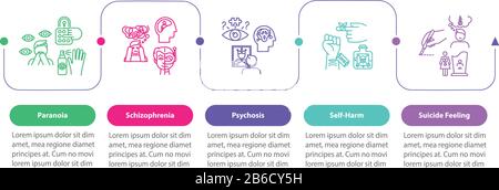 Infografievorlage für Vektor für psychische Störungen. Psychologische Erkrankungen präsentieren Designelemente. Schizophrenie. Datenvisualisierung, fünf Schritte Stock Vektor