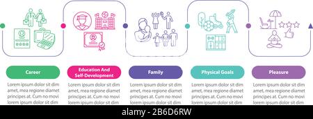 Infografievorlage für Vektoren zur Selbstbildung. Designelemente für die Präsentation von Life Development. Datenvisualisierung in 5 Schritten. Zeitachsendiagramm verarbeiten Stock Vektor