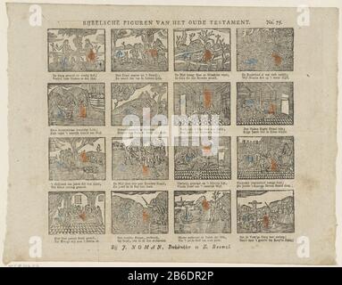 Biblische Figuren des OT (Titelobjekt) Leaf mit 16 Aufführungen von Geschichten im Alten Testamente, wie der Vertreibung von Adam und Eva aus dem Paradies und dem Bruch der Gesetzestafeln durch Moses. Unter jedem Bild eine zweizeilige Verse. Oben rechts nummeriert: Nr. 75. Hersteller : Herausgeber: Johan Noman (denkmalgeschütztes Gebäude) Druckmaschine: Anonymer Ort Herstellung: Verlag: Zaltbommel Druckautor: Niederlande Datum: 156-1830 Physische Merkmale: In Blau und Orange gefärbter Holzschnitt; Textdruckmaterial: Papiertechnik: Holzschnitt / Farben / Druckformate: Blatt: H 316 mm × W 405 mm Betreff: Alter Testa Stockfoto