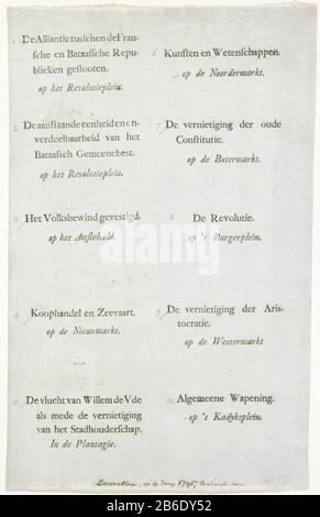 Blatt mit Aufschriften aus den Dekorationen zur Allianzpartei Amsterdam, Journal, wo: In zwei Säulen, die jeweils unter den Aufschriften oder Titeln von zehn Dekorationen gedruckt wurden, auf der Allianzpartei in Amsterdam am 19. Juni. Hersteller : Drucker: Anonymer Ort Herstellung: Niederlande Datum: 1795D Physische Merkmale: Textdruckmaterial: Papiertechnik: Briefpresserabmessungen: Blatt: H 327 mm × W 210 mm Betreff: Allianz mit Frankreich (1795er) Wann: 1795-06-19 - 1795-06-19 Stockfoto