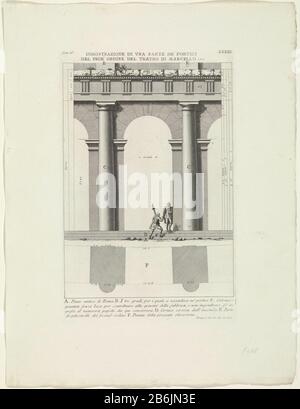 Karte und Ansicht eines Teils des Theaters von Marcellus in Rom mit zwei römischen Soldaten. Oben links nummeriert: Tom. IV Nummer oben rechts: XXXIII. Glossar der Buchstaben ondermarge. Hersteller : Druckerhersteller Giovanni Battista Piranesi (denkmalgeschütztes Gebäude) in seinem Entwurf: Giovanni Battista Piranesi (denkmalgeschütztes Objekt) Herstellung: ROM Datum: CA. 1756 - ca. 1757 Physikalische Merkmale: Ätzmaterial: Papiertechnik: Ätzmaße: Plattenkante: H 406 mm × W 260 mmToelichtingDetze Druck ist Teil der Serie "Le Antichità Romane". Piranesi hat mehr als acht Jahre getan, um diese 250 Platten Geschichte zu studieren Stockfoto