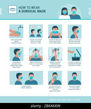 So tragen Sie eine chirurgische Maske richtig, verhindern von Virusausbrüchen und schützen vor Umweltverschmutzung Stock Vektor