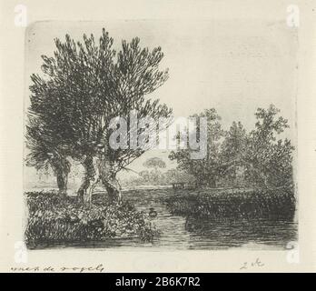 Drei Tappoles zu einem Hafengebiet Drei Tappoles zu einem Wohnungstyp am Wasser: Bild Artikelnummer: RP-P-ob-73.883Katalogusreferentie: Hippert & Linnig 9-2 (3) Markierungen / Marken: Sammlermarke, verso, gestempelt: Lugt 2228opschrift, recto, geschrieben ' The vogels'opschrift, to: 2 In Bleistift geschrieben: Druckerhersteller Hermanus Jan Hendrik van Bountiful Huys Ort Herstellung: Utrechter Datum: 1823 - 1883 Physikalische Merkmale: Radierung und Trockenpunkt Material: Papiertechnik: Radierung / Trockenpunkt Abmessungen: Plattenkante: H 79 mm × 95 b mm Betreff: Bäume: Weidenwasservögel: Entenfarm oder Einzelgänger Stockfoto