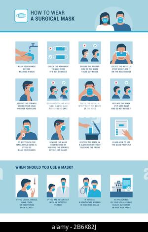So tragen Sie eine chirurgische Maske richtig, verhindern von Virusausbrüchen und schützen vor Umweltverschmutzung Stock Vektor