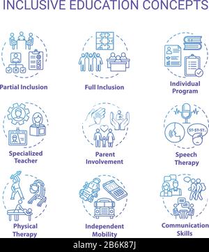 Inklusive Symbole für das Bildungskonzept. Einzelprogramm. Teilweise und vollständige Einbeziehung. Spezielle Lernidee dünne Linien-RGB-Farbabbildungen Stock Vektor