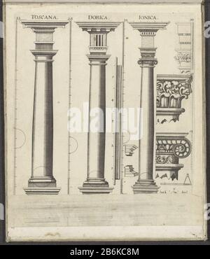 II: Drei Säulen der toskanischen, dorischen und ionischen Ordnung auf einem Sockel. Rechts diese beiden Großbuchstaben usw. Der Druck ist Teil eines Albums. Hersteller : Druckerhersteller Johann Christoph Feinlein (denkmalgeschütztes Gebäude), entworfen von Johann Christoph Feinlein (denkmalgeschütztes Eigentum) Ort Herstellung: Deutschland Datum: 1630 - 1685 Physikalische Merkmale: Engra gefaltetes Material: Papiertechnik: Engra (Druckverfahren) Abmessungen: Plattenkante: H 362 mm × W 273 mm Betreff: Säule, Säule  Architektur toskanische Ordnung  architekturdorische Ordnung  architekturionische Ordnung  Architektur Stockfoto