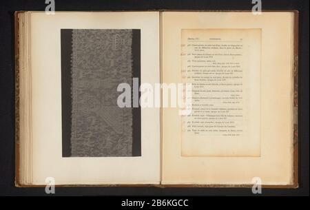 Deutsche Vertretung in Spitze aus der Sammlung von Antonin Terme Deutsche Vertretung in Spitze aus der Sammlung von Antonin Term Property Type: Fotoseite Artikelnummer: RP-F 2001-7-1705-20 Hersteller: Fotograf: Anonymer Ort Herstellung: Liege dating: CA. - oder für 1885 Material: Papiertechnik: Platindruck Abmessungen: Foto: H 138 mm × W 224 mm Subject Art Collection, Art gallerylace Stockfoto