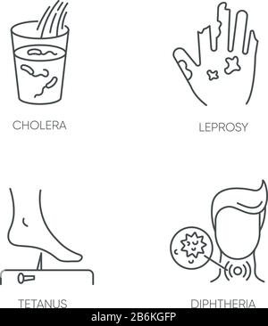 Endemic Diseases Pixel perfekte lineare Symbole gesetzt. Cholera-, Lepra-, Tetanus- und Diphtherie-Viren anpassbare dünne Linienkontursymbole. Isoliert Stock Vektor