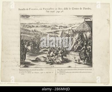 Der französische König Philipp IV. Die Messe schlägt 1296 den Graf von Flanders Veurne (Furnes), das Bild zeigt die Schlacht, die fliehende Armee von Guy von Dampierre, dem Graf von Flanderns. Im Vordergrund gebt Flamen Philipp IV. Die Schlüssel zu ihren Städten Auf dem Blatt unter dem Datensatz die Legende AE in Frans. Hersteller: Druckmaschine: Nicolas Cochin (Listed Property) Ort Herstellung: Frankreich Datum: 1620 - 1686 Physikalische Merkmale: Ätzung und Engras, mit Text in Briefmaschinenmaterial: Papiertechnik: Ätzung / Engras (Druckverfahren) / Druckformate: Plattenkante: H 167 mm × W 220 mpapier: H 238 mm Stockfoto