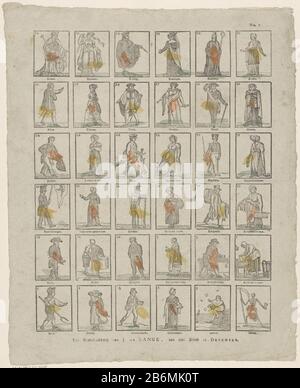 Floskaartjes Blatt mit 36 Spielkarten (Floskaartjes) mit Darstellungen verschiedener Figuren. Die Bilder sind achtzehn Paare in absteigender Reihenfolge von oben links nach unten rechts, Nummer 36 Nummer 1 über der Frau mit dem Mann nur eine Zahl auf den beiden niedrigsten Zahlen, nachdem sie siebzehn Paare, Ehemann und Frau zeigen, Wo: Jedes Paar eine Handlung oder eine soziale Position. Zeigen Sie unter jedem einen Titel an. Oben rechts nummeriert: Nr. 2. Hersteller : Herausgeber: Jan de lange (II) (denkmalgeschütztes Gebäude) Druckerhersteller: Anonymer Ort Herstellung: Herausgeber: Deventer Autor: Niederlande Datum: 18-1849 Physica Stockfoto