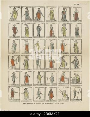 Floskaartjes Blatt mit 36 Spielkarten (Floskaartjes) mit Darstellungen verschiedener Figuren. Die Bilder sind achtzehn Paare in absteigender Reihenfolge von oben links nach unten rechts, Nummer 36 Nummer 1 über der Frau mit dem Mann nur eine Zahl auf den beiden niedrigsten Zahlen, nachdem sie siebzehn Paare, Ehemann und Frau zeigen, Wo: Jedes Paar eine Handlung oder eine soziale Position. Oben rechts nummeriert: Nr. 33. Hersteller : Druckerhersteller Jacob Cold Wine (denkmalgeschütztes Gebäude) Verleger: Witwe C. Cook-van Kolm (denkmalgeschütztes Eigentum) Ort Herstellung: Druckmaschine: Niederlande Herausgeber: Amsterdam Datum: 2-66 Physic Stockfoto