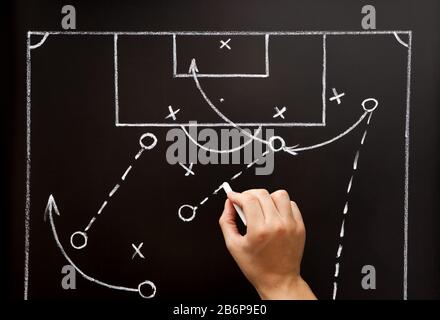 Fußball-Coach zeichnet Spielbuch, Taktik und Strategie mit Kreide auf der Tafel. Stockfoto