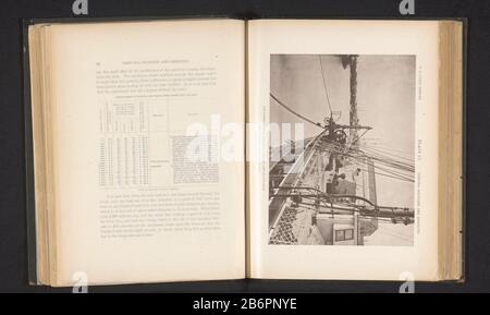 Gezicht op de Sigsbee-sondeermachine aan de George S Blake Ansicht der Sigsbee-sondeermachine zu George S. Blake Objektart: Fotomechanische Druckseite Objektnummer: RP-F-2001-7-1064-12 Aufschriften / Marken: Nummer, Rekto, gedruckt, 'Platte 15. ' Aufschrift, Nachzeichnung, gedruckt: 'The Sigsbee Sounding Machine in Position: Run out for work.'naam, recto, printed:' Helio Type Printing Co., 220 Devonshire St., Boston.' Hersteller: Creator: Anonymous Printer: Helio Type Printing Company ( aufgelistet am Objekt) Place Manufacturer: Creator: USA Publisher: Boston Date: 1870 - oder für das Material von 1880: Papier Stockfoto