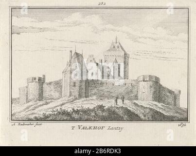 Gezicht op het Valkhof T Valkhof Lantzy 1631 (titel op object) Blick von Nijmegen auf Schloss Valkhof in Nijmegen, in der Situation um 1631. Hersteller : Druckmaschine: Abraham Rademacher (denkmalgeschütztes Gebäude) Herausgeber: Willem Barents Verlag: Antoni Schoonenburg Herstellung: Amsterdam Datum: 1727 - 1733 Physikalische Merkmale: Ätzmaterial: Papiertechnik: Ätzmaße: Plattenkante: H 80 mm x b 115 mmToelichtingIllustratie: Abraham Rademaker, Matthaeus Brouërius von Niedek, Isaac Le Long, Kabinett Dutch und Kleefsche outheden und (...) speziell für städtische und ländliche Gebäude Stockfoto