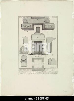 Plan- und schematische Darstellung eines Grabes am Ponte Lucano an Der Via Tiburtina (der Straße zwischen Rom und Tivoli). Oben links nummeriert: Tom. II Oben rechts nummeriert: XXXVIII. Glossar der Buchstaben ondermarge. Hersteller : Druckerhersteller Giovanni Battista Piranesi (denkmalgeschütztes Gebäude) in seinem Entwurf: Giovanni Battista Piranesi (denkmalgeschütztes Objekt) Herstellung: ROM Datum: CA. 1756 - ca. 1757 Physikalische Merkmale: Ätzmaterial: Papiertechnik: Ätzmaße: Plattenkante: H 350 mm × W 238 mmToelichtingDie Abbildung ist Teil der Serie "Le Antichità Romane". Piranesi hat mehr als acht Jahre getan, um das zu studieren Stockfoto