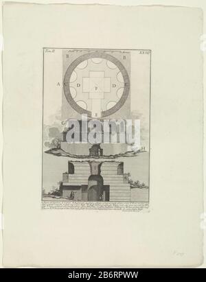 Karte und Ansicht des Grabes der Familie Scipio nach Rom. Oben links nummeriert: Tom. II Nummer oben rechts: XXVII. Glossar der Buchstaben ondermarge. Hersteller : Druckerhersteller Giovanni Battista Piranesi (denkmalgeschütztes Gebäude) in seinem Entwurf: Giovanni Battista Piranesi (denkmalgeschütztes Objekt) Herstellung: ROM Datum: CA. 1756 - ca. 1757 Physikalische Merkmale: Ätzmaterial: Papiertechnik: Ätzmaße: Plattenkante: H 351 mm × W 235 mmToelichtingDetze Druck ist Teil der Serie "Le Antichità Romane". Piranesi hat mehr als acht Jahre getan, um diese 250 Platten Geschichte Serie zu studieren, die in vier veröffentlicht wurde Stockfoto