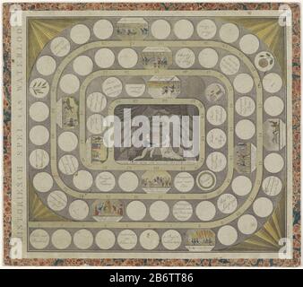 Historisch Spel van Waterloo (titel op object) Boardgame nummerierte Spiralboxen 1 bis 73. Verschiedene Darstellungen historischer Ereignisse der Reise nach Russland bis zur Schlacht von Waterloo. Im Mittelfeld steht die Ehe von William und Anna Pavlovna Romanowa. Titel links vom Bordspel. Hersteller : Herausgeber: Henry Moolenyzer (denkmalgeschütztes Gebäude) Designer: J.B.D. Wibmer (denkmalgeschütztes Gebäude) Zeichner: J.B.D. Wibmer (auf dem Objekt angegeben) Druckerhersteller: Anonymer Standorthersteller: Amsterdam Datum: 18-18-17 Physische Eigenschaften: Aqua Hue in Gelb, Rot, Grün und Blau lackiert Stockfoto