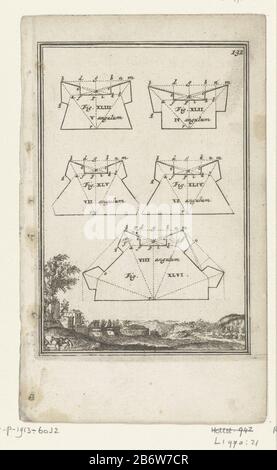 Illustratie voor 'Den Arbeit van Mars' van Allain Manesson Mallet Fünf geometrische Figuren (Winkelberechnungen). Unterhalb einer bergigen Landschaft mit einigen Gebäuden. In der oberen rechten Ecke die Zahl 132 (= die Nummer der Seite im Buch, Wobei: Vor der Abbildung platziert wird). Hersteller: Druckmaschine: Romeyn The Hooghe Zu eigenem Entwurf: Romeyn The Hooghe Ort Herstellung: Amsterdam Datum: 1672 Physikalische Eigenschaften: Ätzmaterial: Papiertechnik: Ätzmaße: Blatt: H 185 mm × W 112 mmToelichtingIllustratie für: Allain Manesson Mallet, "The Labour of march" (3 PA Stockfoto