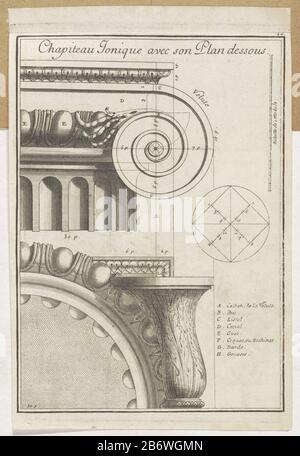 Ionisch kapiteel ionischer Kapiteel Objekttyp : Druckornament Bild Buch Illustration Objektnummer: RP-P-ob-105 711 (V) Herstellung Vervaardiger: Druckhersteller: Pierre Edme Babel Zu eigenem Entwurf von: Pierre Edme Babel Ort Herstellung: Frankreich Datum: 1750-1 Physische Merkmale: Ätzung und Materialgrund: Papiertechnik: Ätzung/Engras (Druckverfahren) Abmessungen: Blatt: H 204 mm × W 145 mmToelichtPrent ab 20: Barozzio, Jacques. Le Nouveau Vignole règles ou des cinq ordres d'Architecture. Paris: 555. Betrifft: Architektonische Detailornamente  Kunst Stockfoto