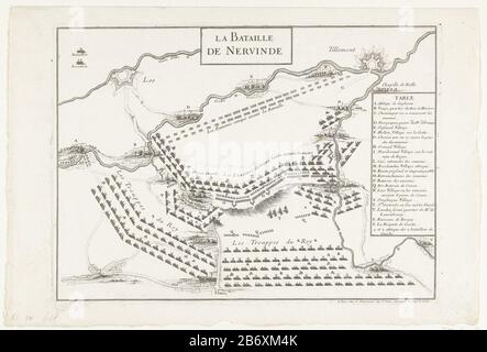 Kaart van de slag bij Landen, 1693 La Bataille de Neervinde (titel op object) Karte der Schlacht von Landen, 1693La Bataille Down Vinde (title object) Objekttyp: Postkarte Artikelnummer: RP-P-1905-280Catalogusreferentie: FMH 2892-BOpperking (added number RPK) Beschreibung: Karte die Schlacht von Landen (Neerwinden) zwischen den Verbündeten unter König Wilhelm III. Und den Franzosen unter dem Herzog von Luxemburg, 29. Juli 1693. Rechte Legende AY in Frans. Hersteller: Druckereihersteller: Anonymer Verleger Louis Simonneau (börsennotiertes Objekt) Herstellung: Druckhersteller: France Herausgeber: Paris Datum: 1693 Physisch Stockfoto