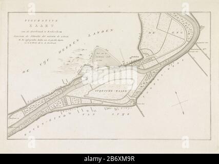 Kaart van dijkdoorbraak te Kedichem, 1809 Figurative Kaart van de doorbraak te Kedihem benevens de Situatie der Rivier de Linge (titel op object) Karte des Durchbruchs des Deiches entlang der Linge nach Kedichem South Holland, januar 1809. Hersteller: Druckmaschine: Anonymer Ort Herstellung: Niederlande Datum: 1809 Physikalische Merkmale : Ätzung und Engra-Material: Papiertechnik: Ätzung/Engra-Messung (Druckverfahren): Plattenkante: H 276 mm × W 410 mmToelichtingGebruikt als Illustration in: Henry Ewijk. Historische Aufzeichnungen über Dammbrüche und Überschwemmungen entlang der Flüsse im Königreich Holland, Stockfoto