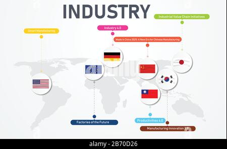 Abstrakte Karte Weltindustrie Infografik Verschiedene Typen Von Branchen in der Welt über Industrie 4.0 auf grauem Hintergrund. Für Vorlage, Bildung o. Stock Vektor