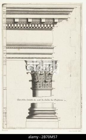 Dargestellt mit Verhoudingen. Hersteller: Entworfen von Charles II Irrard (denkmalgeschütztes Gebäude) Druckmaschine: Anonymer Herausgeber: Anonymer Ort Herstellung: Paris Datum: Nach 1616 - für 1689 Material: Papiertechnik: Engra (Druckverfahren) Messungen: Plattenkante: H 304 mm × W 192 mm Stockfoto