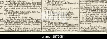 Legenda bij de kaart van het belag van Bergen op Zoom, 1622 Legende für die gescheiterte Belagerung der Karte von Bergen Zoom auf die spanische Armee unter Spinola und Velasco, 18. Bis 3. Oktober 1622. Text in vier Spalten mit den Legenden und 1-34 AR in Nederlands. Hersteller: Herausgeber Claes Jansz. Visscher (II)-Taste: Claes Jansz. Visscher (II) (denkmalgeschütztes Gebäude) Ort Herstellung: Amsterdam Datum: 1622 Physische Merkmale: Druckmaterial: Papiertechnik: Briefpapier Abmessungen: Blatt: H 89 mm × W 278 mm Betreff: Belagerung von Bergen op Zoom (1622) Wann: 1622 - 1622 Stockfoto