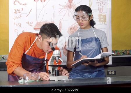 Austin Texas USA: 14-jähriger hispanischer Junge und Mädchen, die Sicherheitsausrüstung tragen, führen Experimente im Science Lab der Schule durch. HERR ©Bob Daemmrich Stockfoto