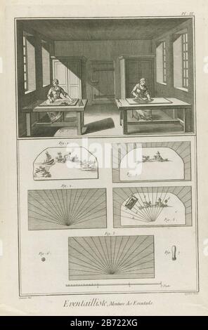 Workshop Wo: Laufräder montiert werden, darunter sieben Werkzeuge. Planche III einer Serie von vier Drucken mit Begleittext: Éventailliste, contenant quatre Planches. Aus Dem Enzyklopädischen und dictionnaire raisonné des Sciences, des arts et des métiers von Denis Diderot und Jean Le Rond d'Alembert, Paris, 1751-1771-172. Hersteller: Druckmaschine: A.J.A. Defehrt (auf dem Objekt angegeben) zur Zeichnung von: Goussier (auf dem Objekt angegeben) Datum: 1751 - 702 Physische Merkmale: Engra-Material: Papiertechnik: Engraa (Druckverfahren) Messungen: Plattenkante: H 357 mm × W 227 mm Betreff: Modeplatesfan (+ wo Stockfoto
