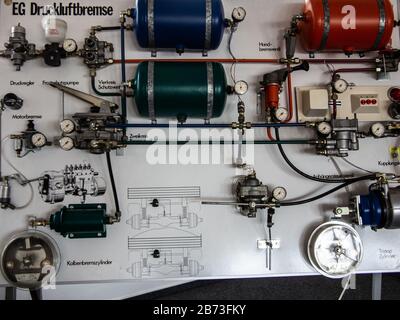 Z.b. Druckluftbremse mit Manometer komprimiert Stockfoto