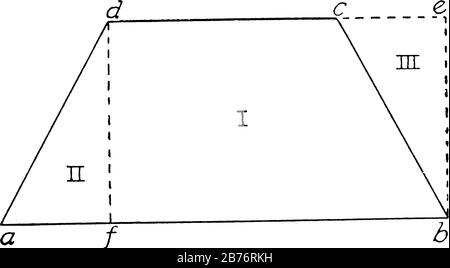 Das Trapez ist flächenmäßig gleich einem Rechteck, dessen Basis die durchschnittliche Basis des Trapezoids ist und dessen Höhe mit der des Trapezoids identisch ist Stock Vektor