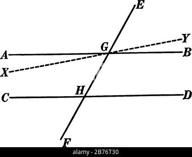 Geometrische Konstruktion, die zum Nachweis des Theorems verwendet wird, wenn zwei parallele Linien durch eine Transversale geschnitten werden, sind die alternativen Innenwinkel gleich, vin Stock Vektor