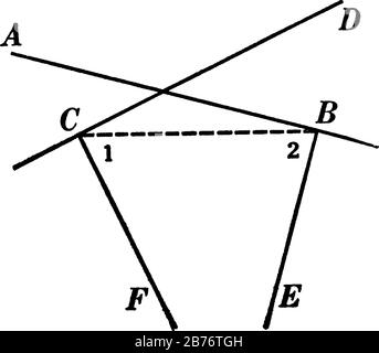 Geometrische Konstruktion, mit der der Korollar nachgewiesen wird, dass sich zwei Linien senkrecht bzw. zu zwei sich schneidenden Linien auch schneiden, Vintag Stock Vektor